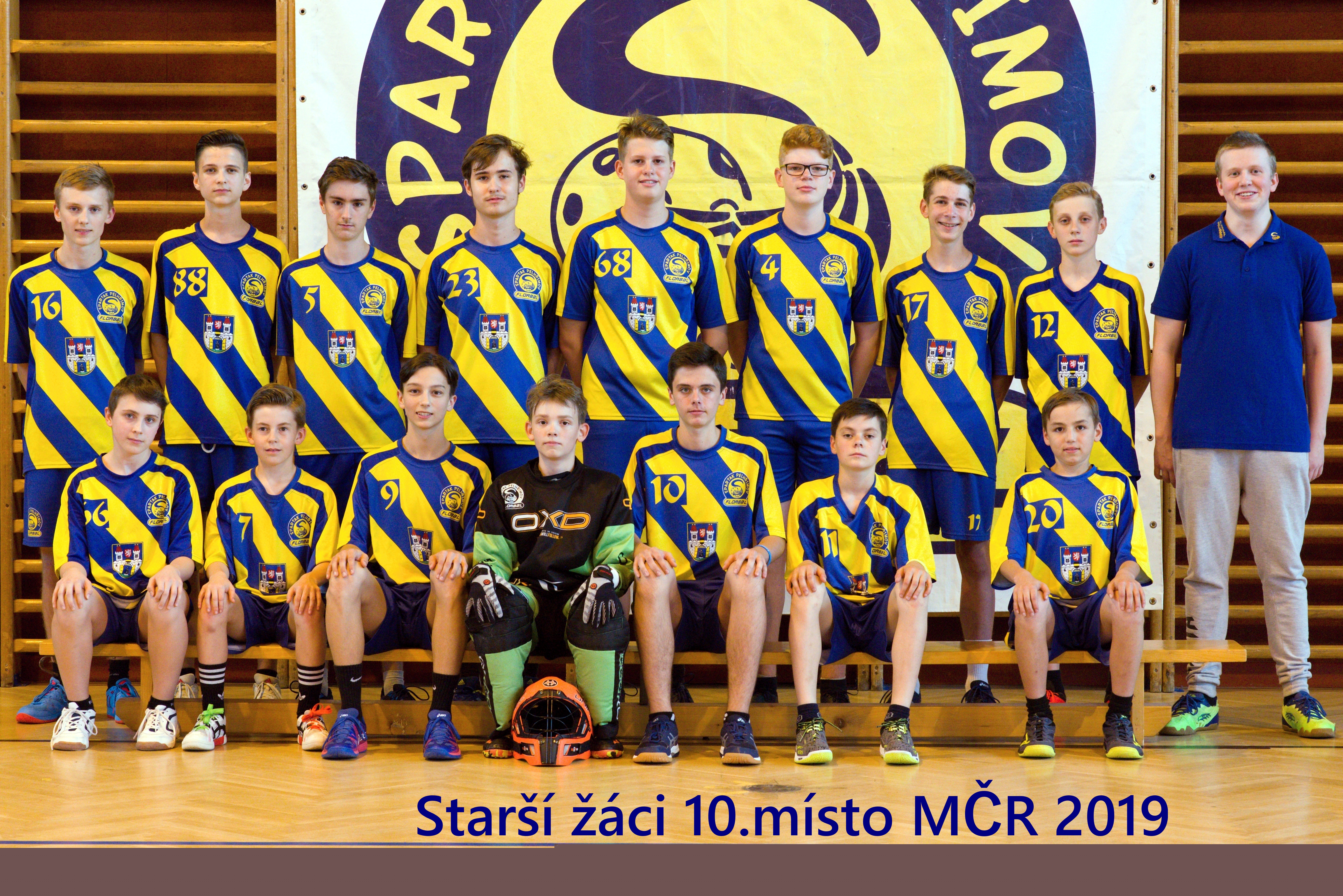 Týmové focení 2019